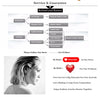 ANDYWEN 925 Sterling Silver Gold Twist Chain Resizable Rings Women Fine Jewelry 2021 Fine Jewelry Clips Party Circle Luxury Jewe
