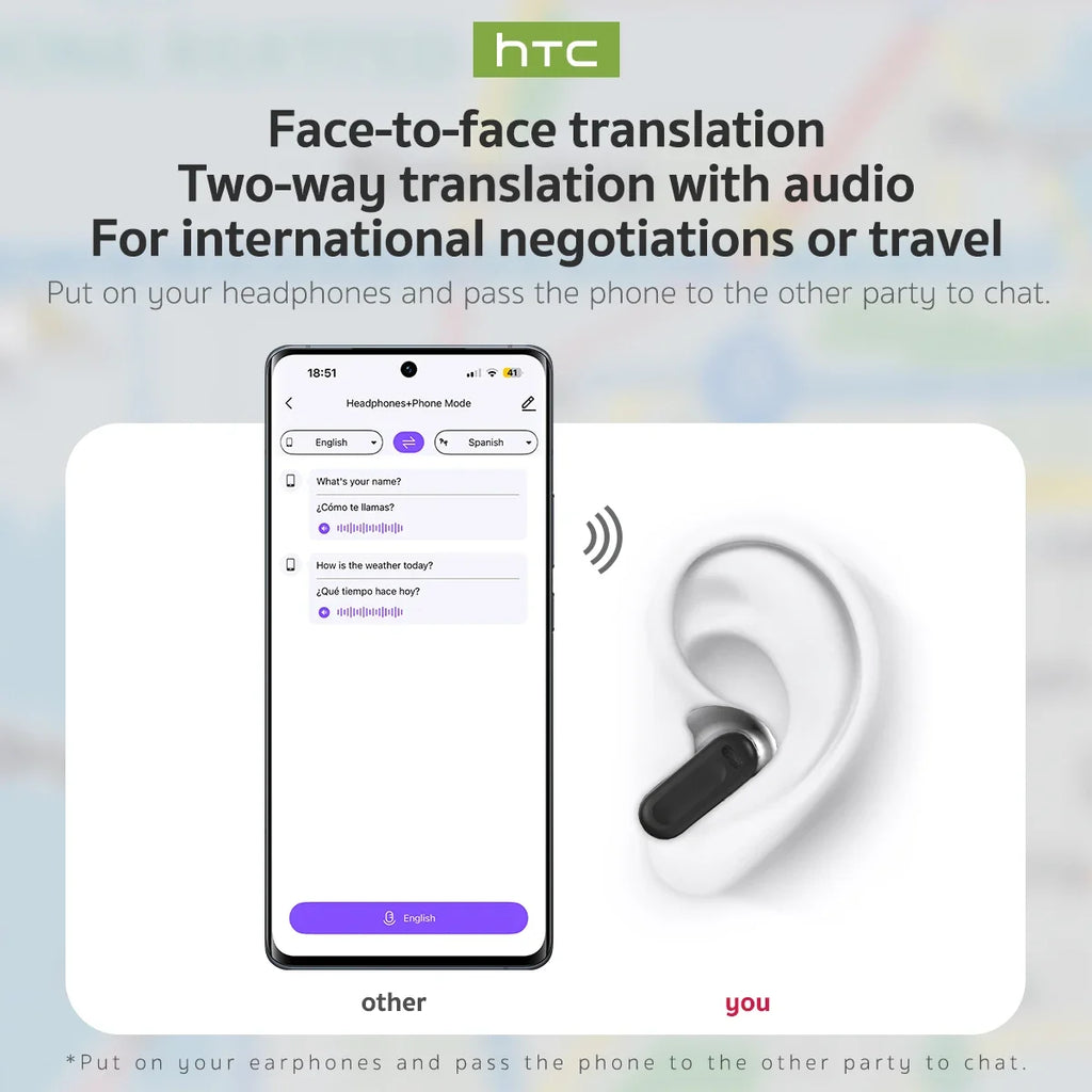 HTC NE20 Bluetooth 6.0 Earbuds with AI Translator – OWS Wireless Sport Headphones, LCD Touch Screen, HD Stereo Sound, Long Battery Life
