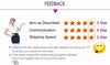 Professional Pet Nail Clipper Stainless Steel Dog Cat Nail Trimmer Labor-Saving Nail Clipper Convenient Dog Grooming Supplies
