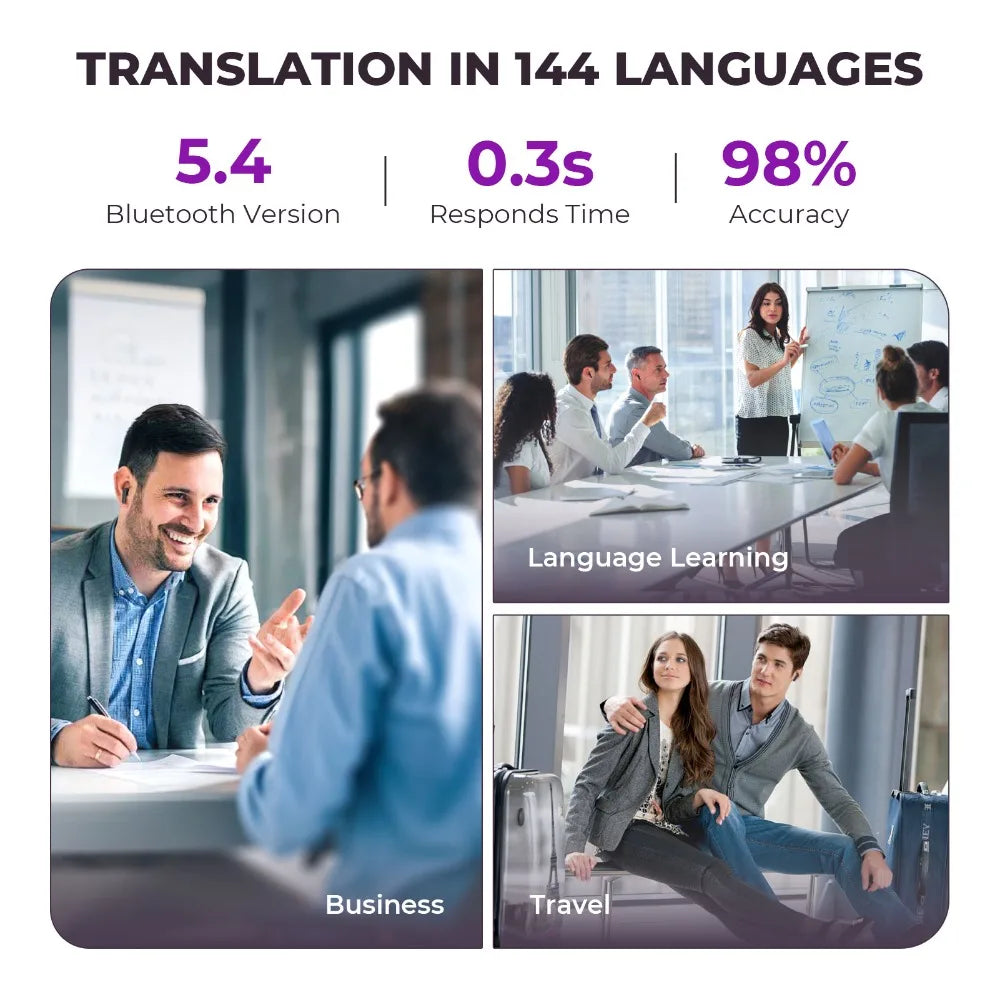 Real Time Translators Headphones with Touch Screen 144 Languages Translation Bluetooth 5.4 Earbuds Noise Cancelling Headset