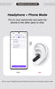 HTC NE20 Bluetooth 6.0 Earbuds with AI Translator – OWS Wireless Sport Headphones, LCD Touch Screen, HD Stereo Sound, Long Battery Life